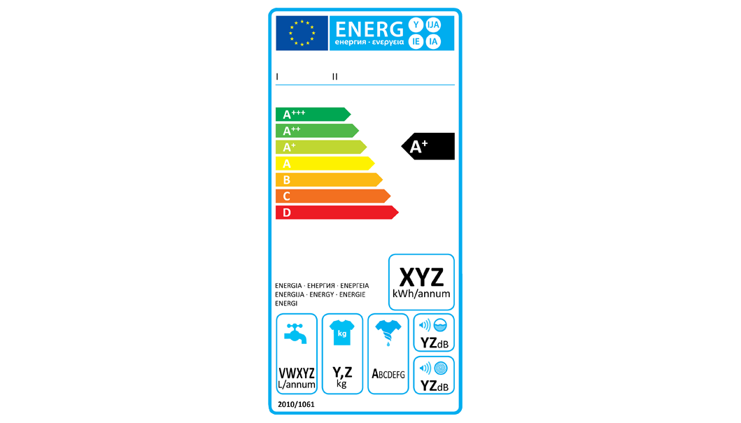 EU-Label
