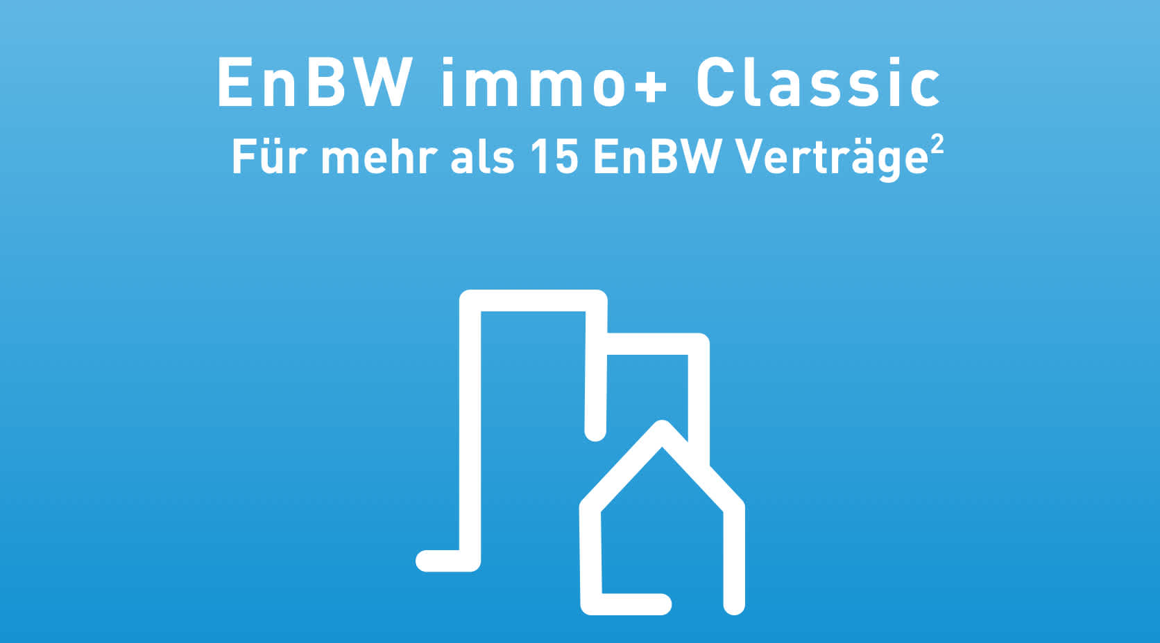 Grafik mit Infos zu immo+ Classic