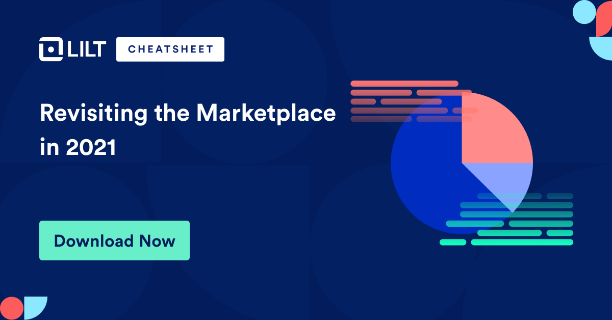 Revisiting the Marketplace in 2021