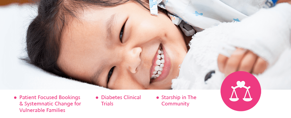 Equity — ensuring no chikd is left behind Equity — ensuring no chikd is left behind