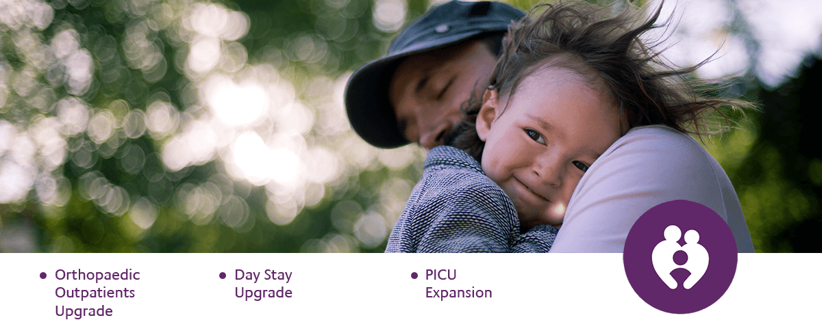 Family Care and Emotional Support Family Care and Emotional Support