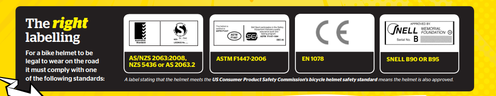 Image of helmet standard labels Image of helmet standard labels