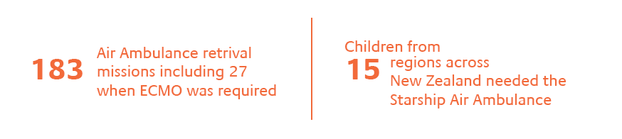 Saving-Lives-Highlight-2 Saving-Lives-Highlight-2