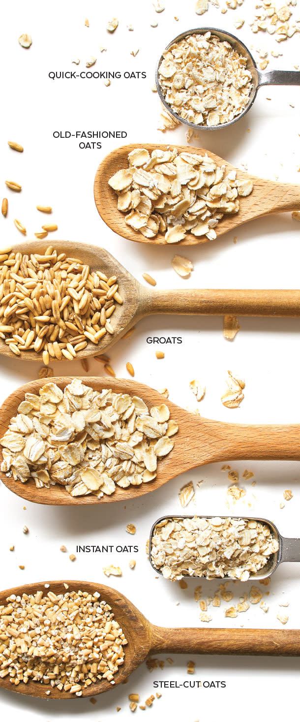 Differences and cook times among Groats, Steel-Cut, Irish, Old-Fashioned, Rolled, Quick-Cooking, and Instant oats. Know your oatmeal!