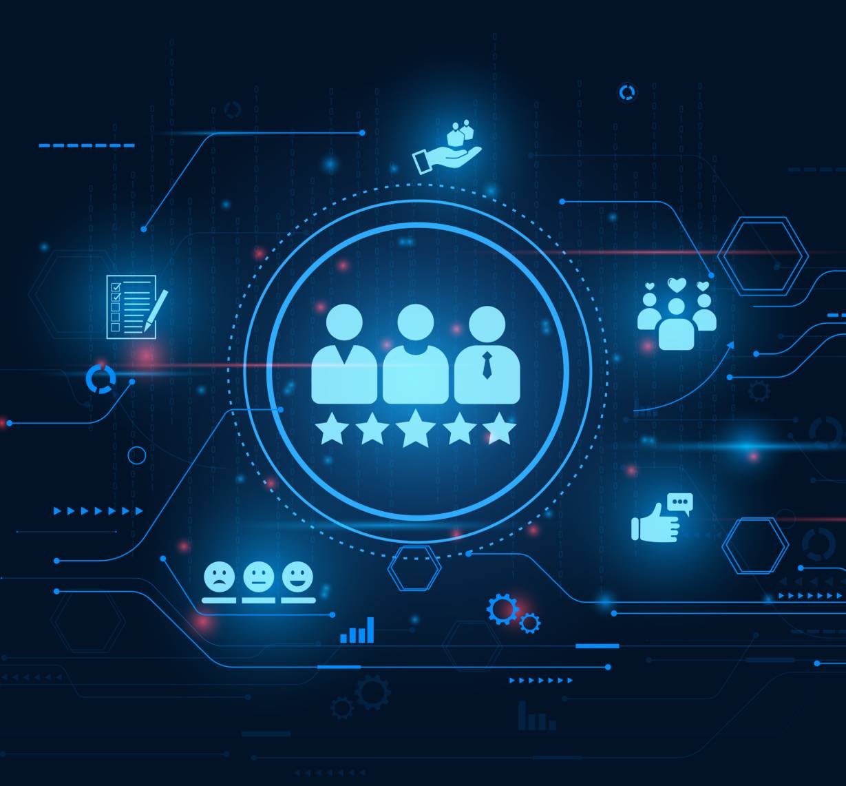Customer Experience<br> & Transparency
