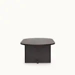 Koku Tables undefined