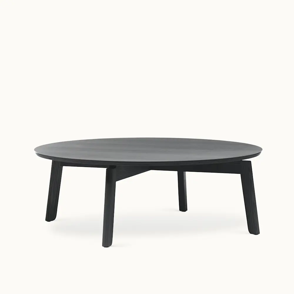 Area Tables undefined