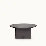 Koku Tables undefined