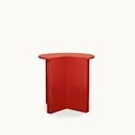 Supersolid Tables undefined