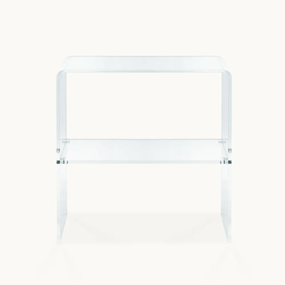 Combiplex Tables undefined