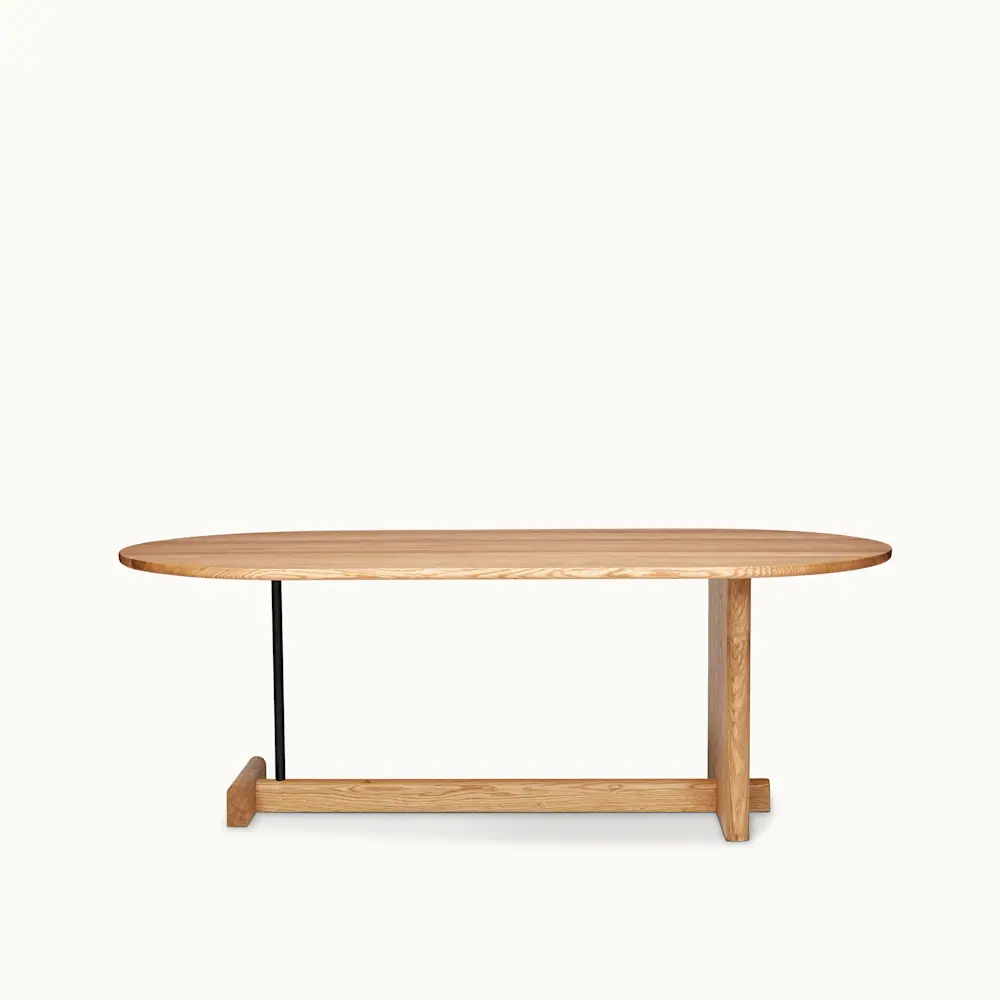 Koku Tables undefined