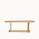 Koku Tables undefined