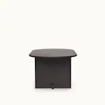 Koku Tables undefined