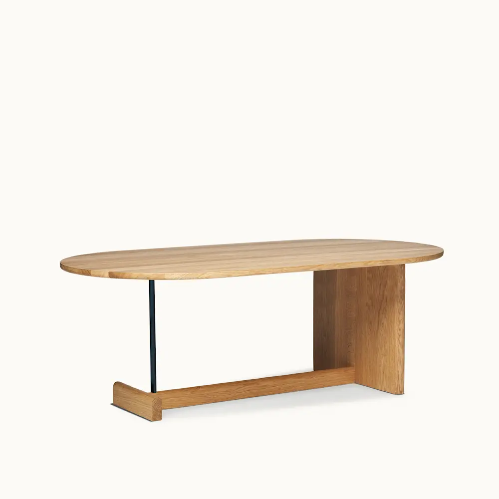 Koku Tables undefined