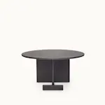 Koku Tables undefined