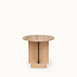 Koku Tables undefined