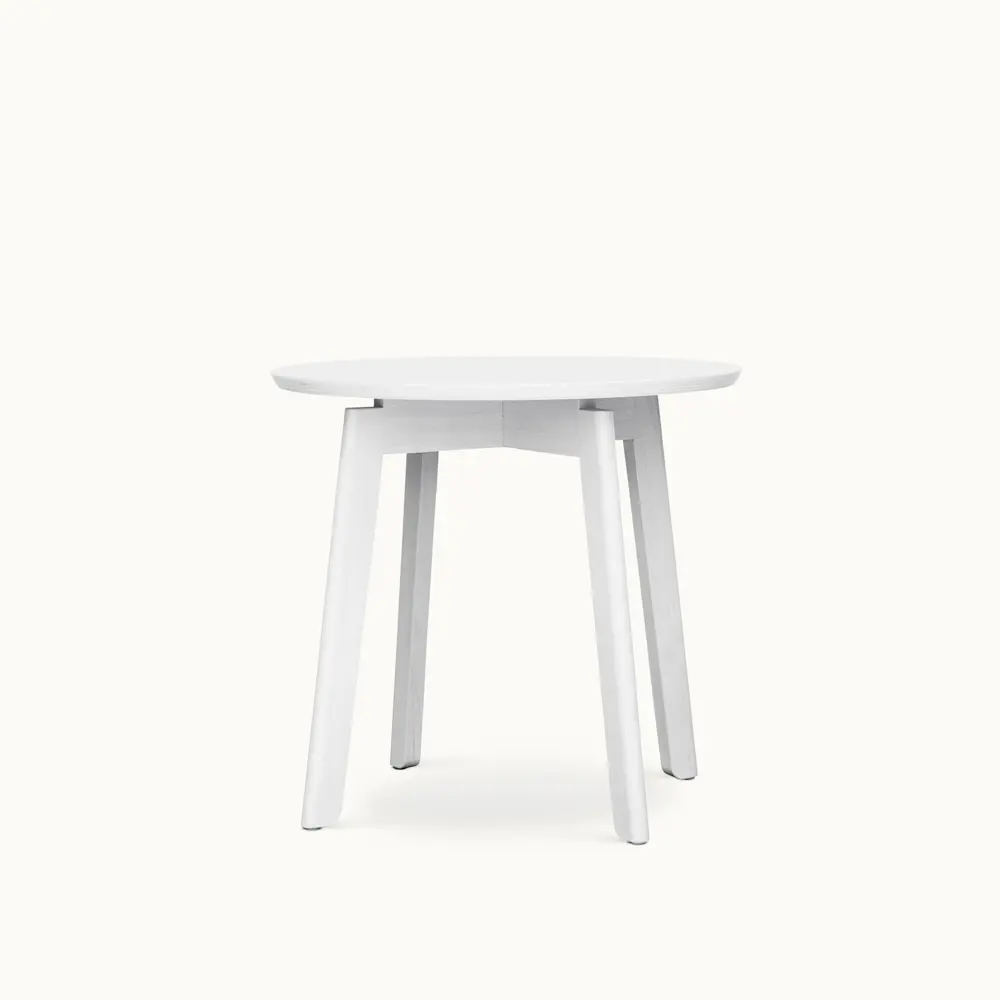 Area Tables undefined