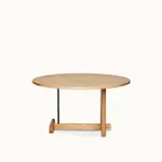 Koku Tables undefined