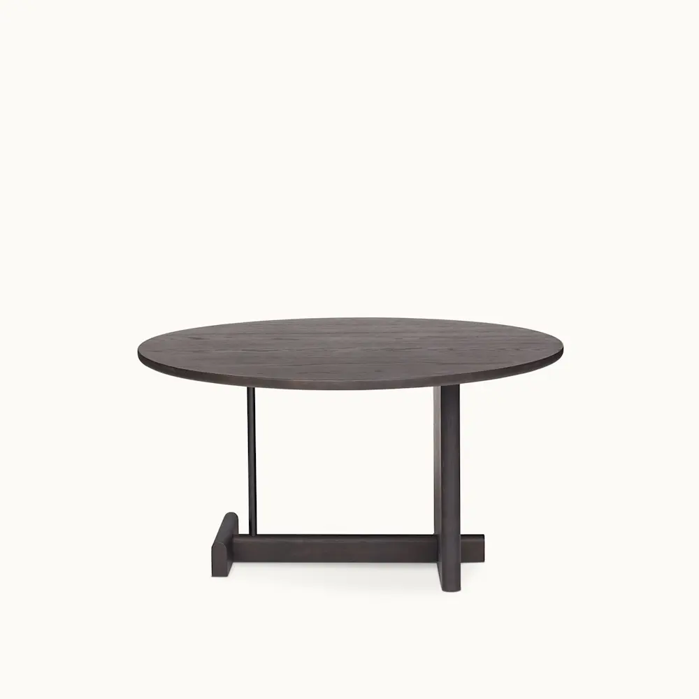 Koku Tables undefined