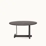 Koku Tables undefined