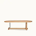 Koku Tables undefined