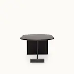 Koku Tables undefined