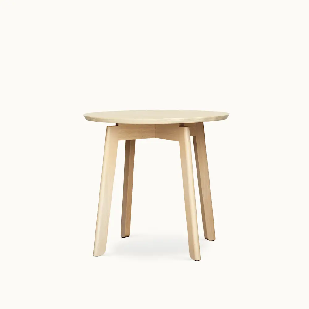 Area Tables undefined