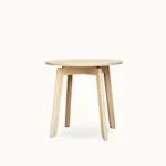 Area Tables undefined