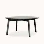 Area Tables undefined