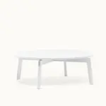 Area Tables undefined