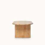 Koku Tables undefined