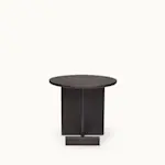 Koku Tables undefined