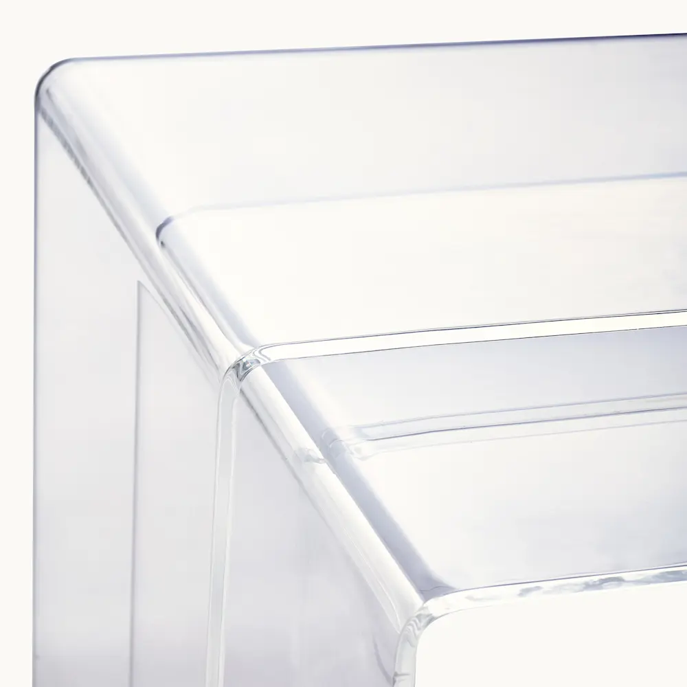 Combiplex Tables undefined