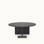 Koku Tables undefined