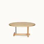 Koku Tables undefined