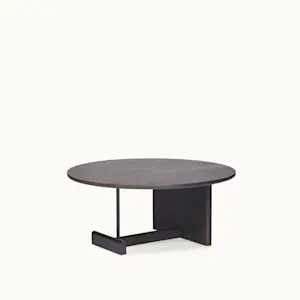 Koku Tables