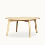 Area Tables undefined