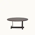 Koku Tables undefined