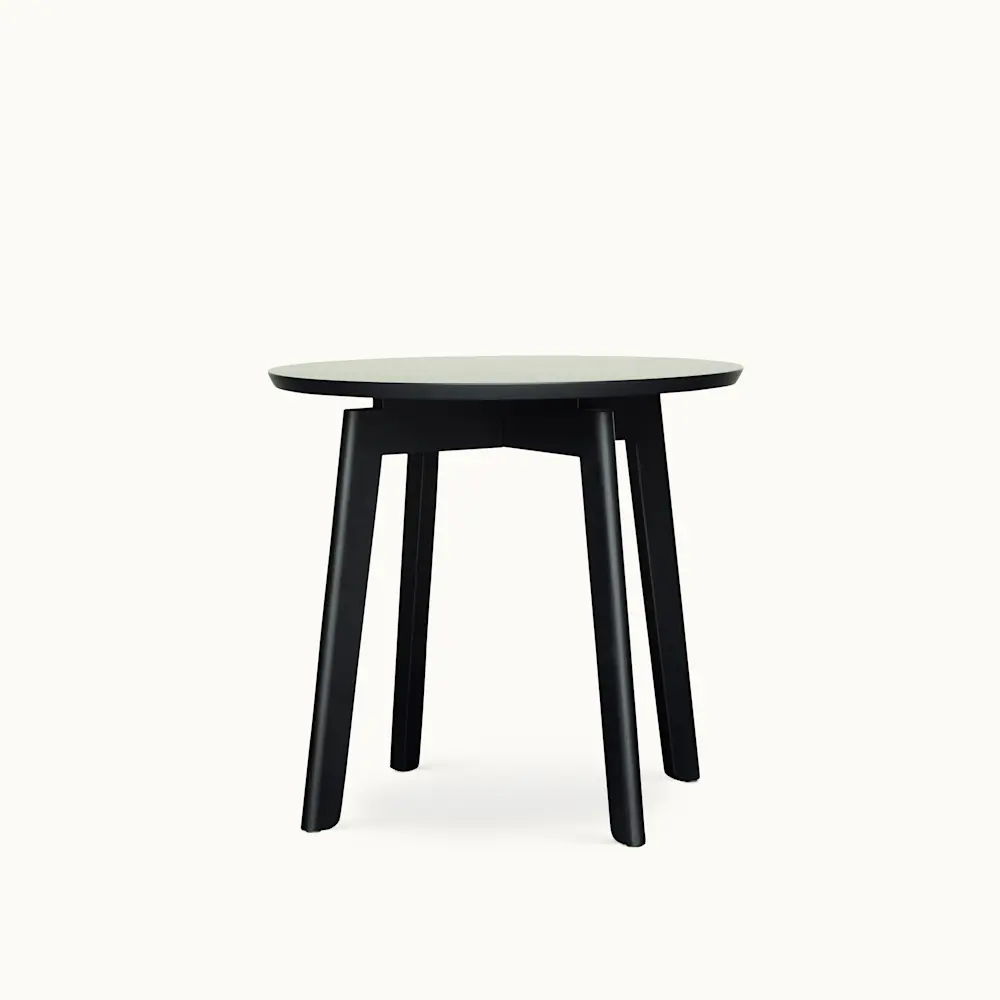 Area Tables undefined