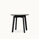 Area Tables undefined