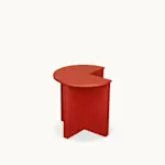 Supersolid Tables undefined