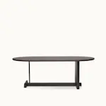 Koku Tables undefined