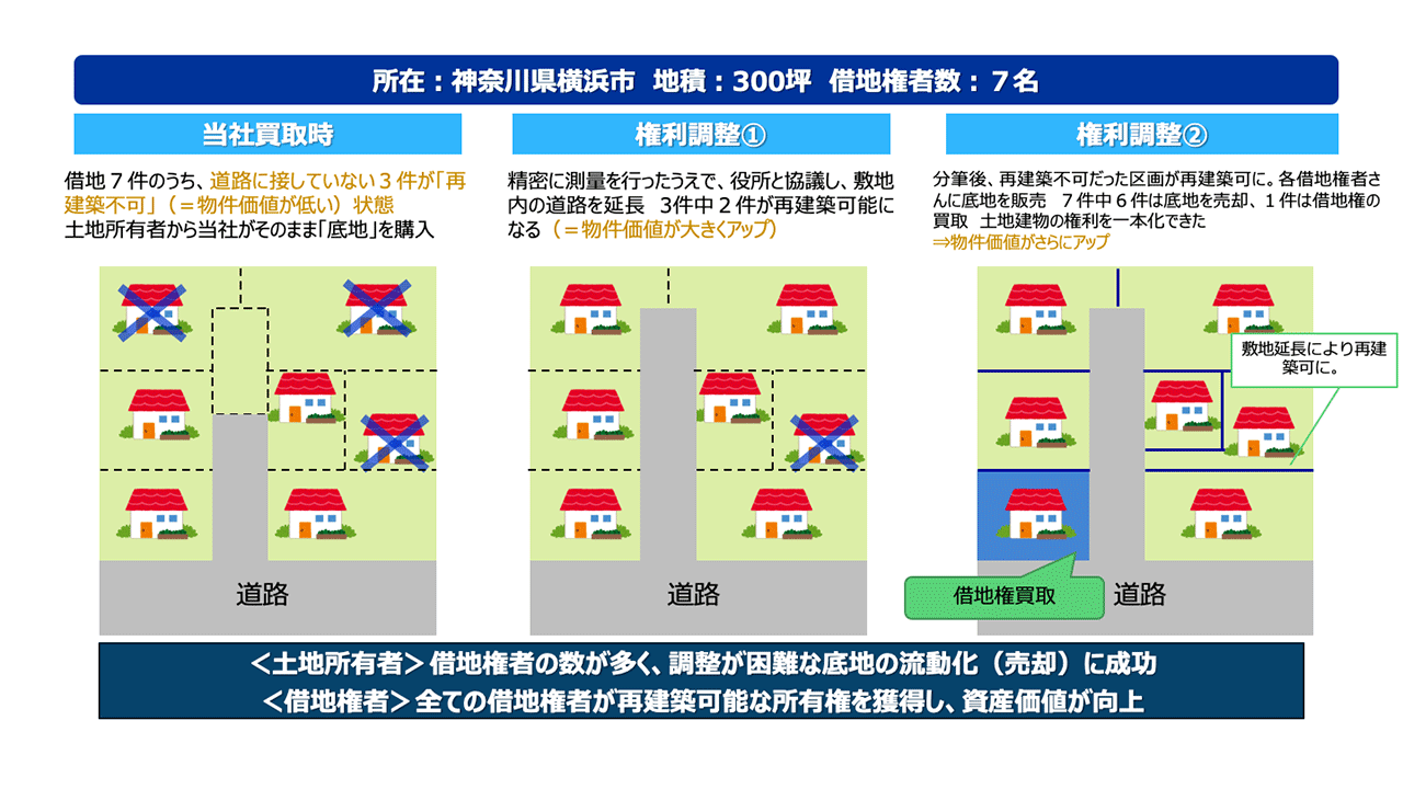 sanseilandic15 img02