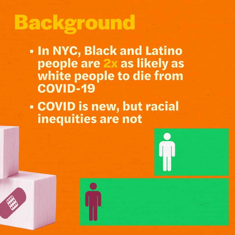 Racial Equity in Health Rollout Infographic 2