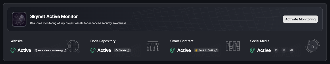 Skynet Security Dashboard: Active Monitor Interface