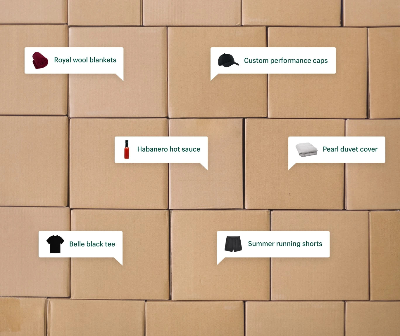Shopify Fulfillment