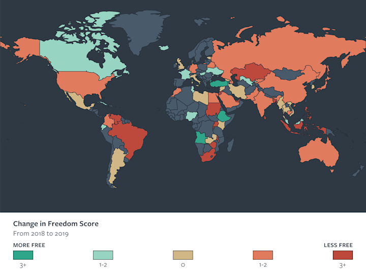 Internet freedoms in 33 countries have been on the decline. Source: freedomonthenet.org