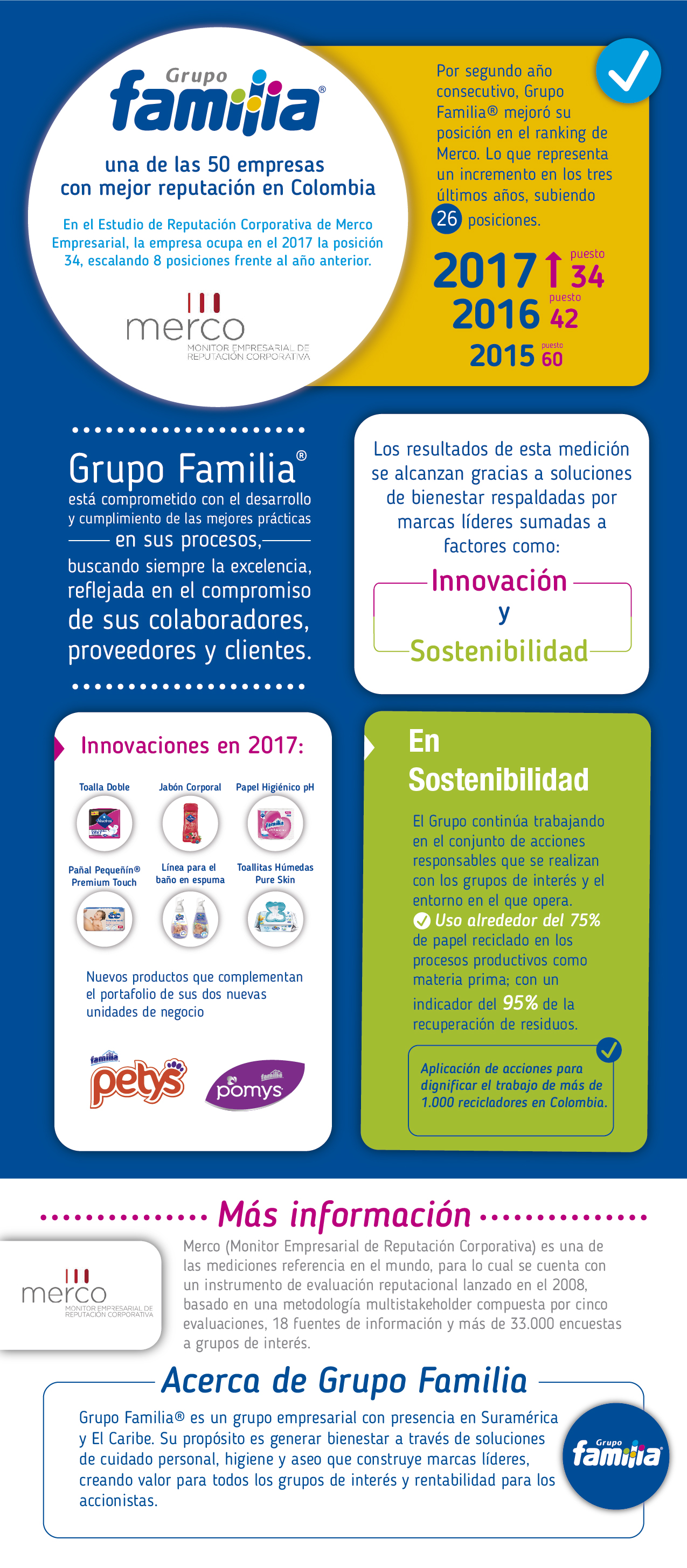 Comunicado%20Merco-01(2)