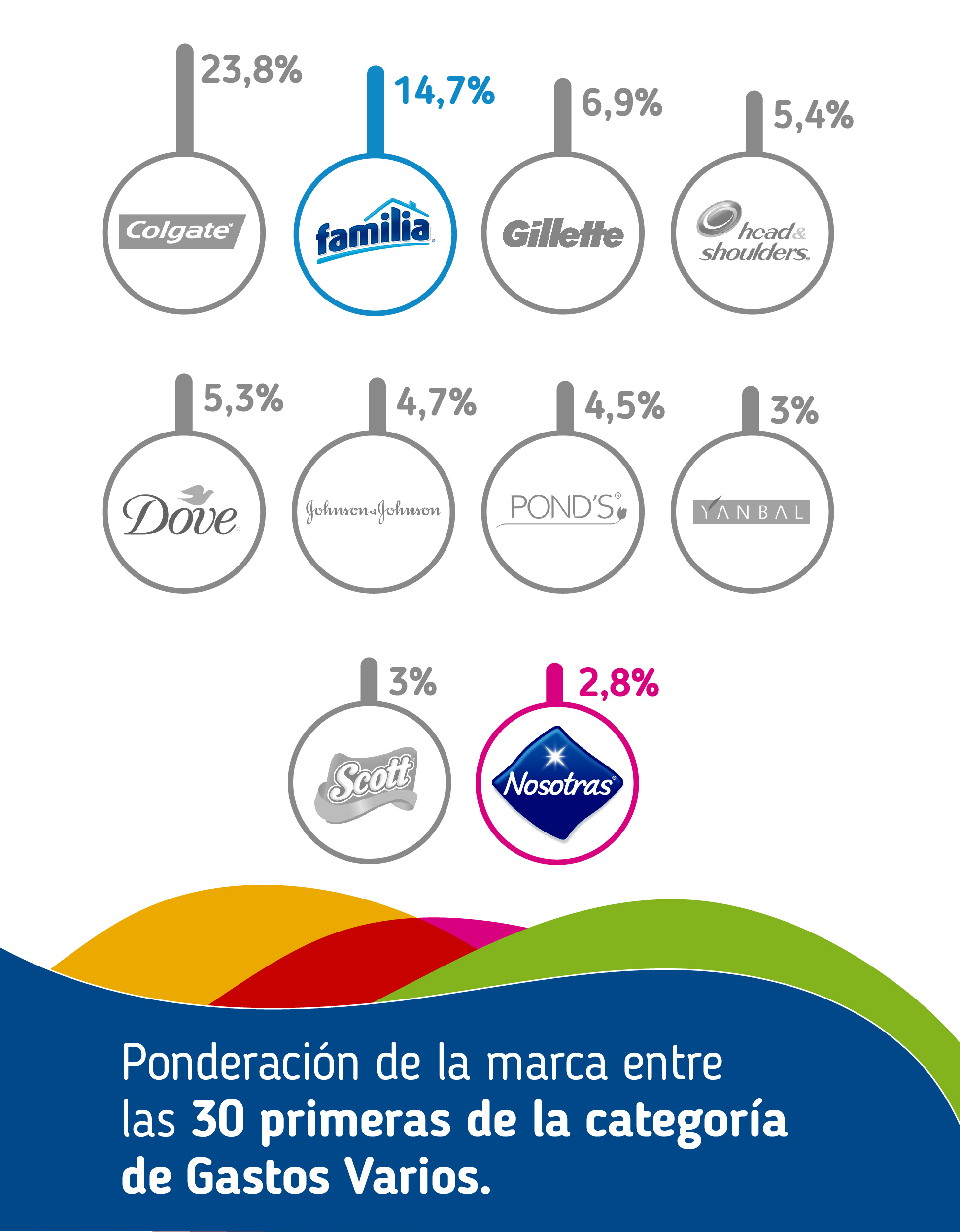 Ranking%20marcas Destacado%20%281%29