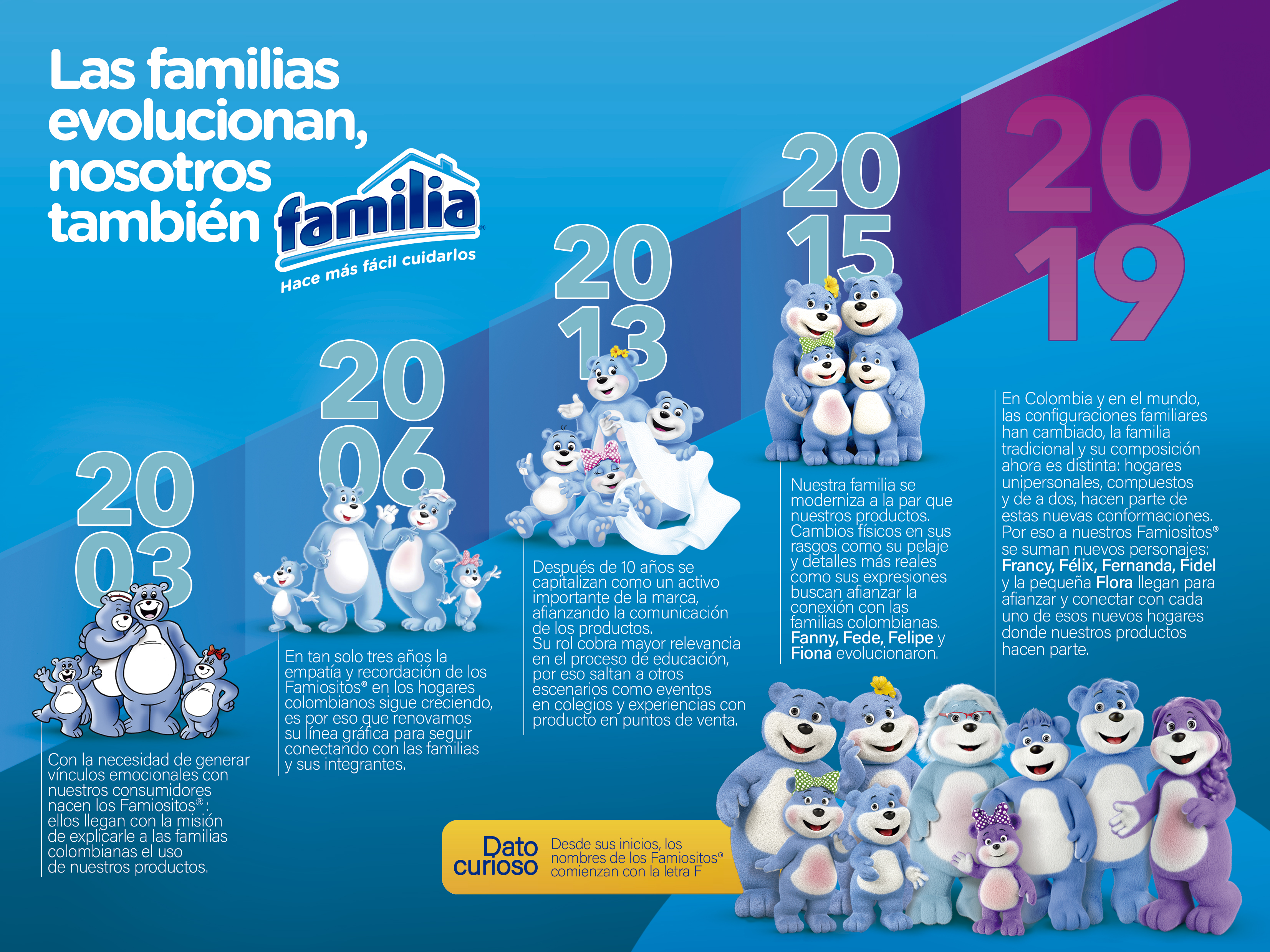 Infografia%20%282%29